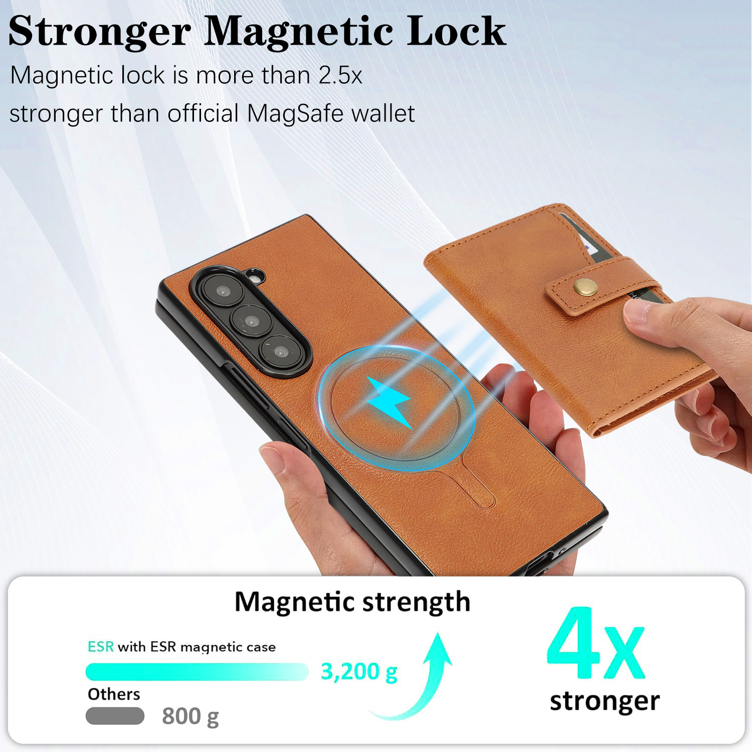 Applicable to Samsung Z Fold7  - Money Clip Magnetic recension och pris