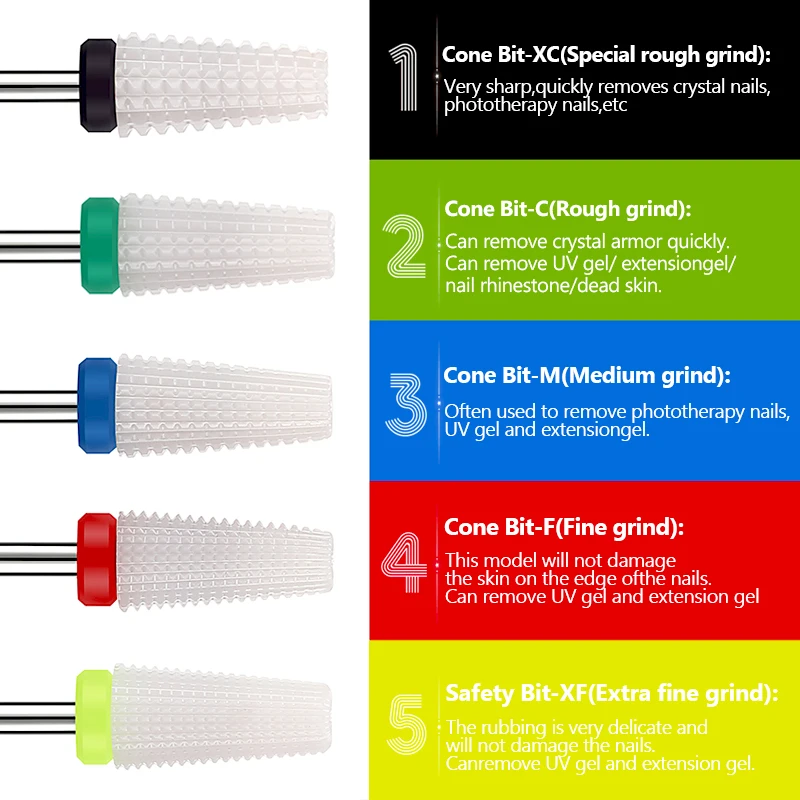 37 Styles Carbide Nail Drill B - Nail File Titanium recension och pris