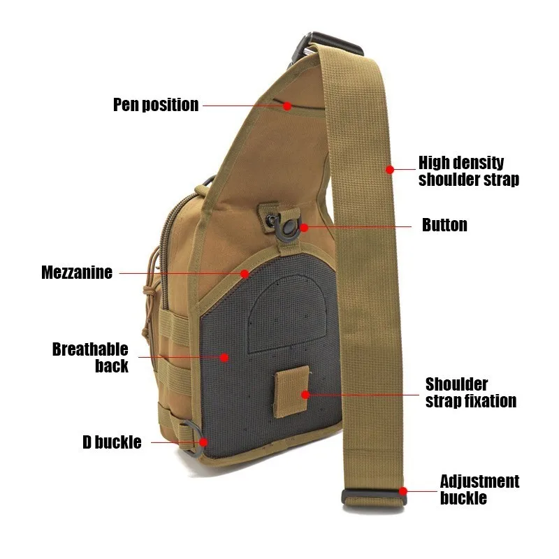Military Tactical Sling Backpa - Edc Concealed Carry Backpack recension och pris