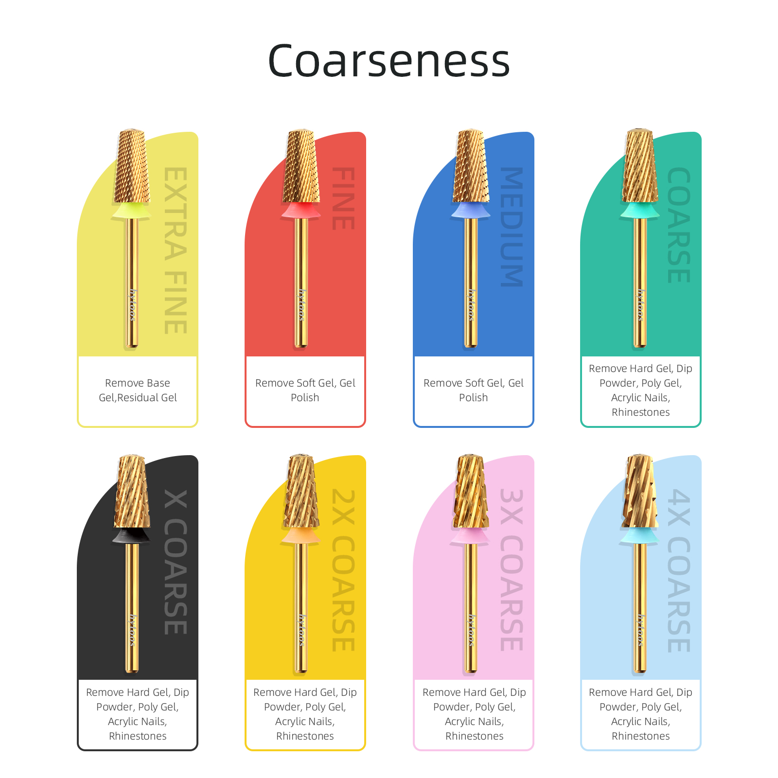 HYTOOS Titanium Safety Tapered - Nail File Titanium recension och pris