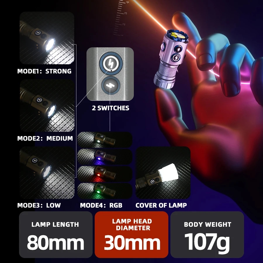 Powerful 2000LM EDC Flashlight - Edc Carry Flashlight recension och pris