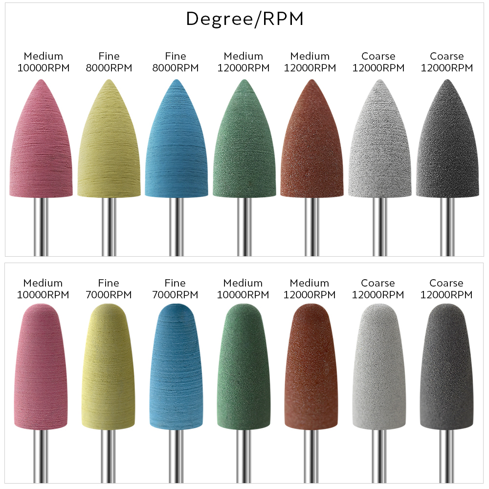 AriesLibra Rubber Nail Drill B - Nail File Titanium recension och pris