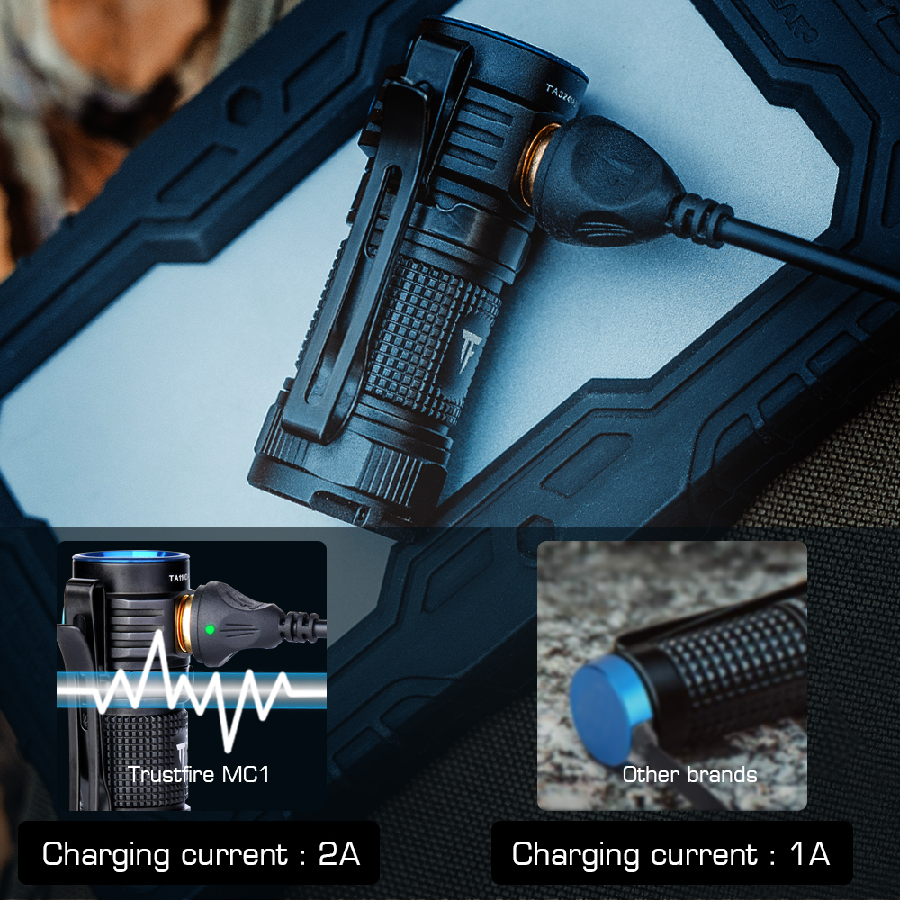 Trustfire MC1 Usb Rechargeable - Edc Carry Flashlight recension och pris